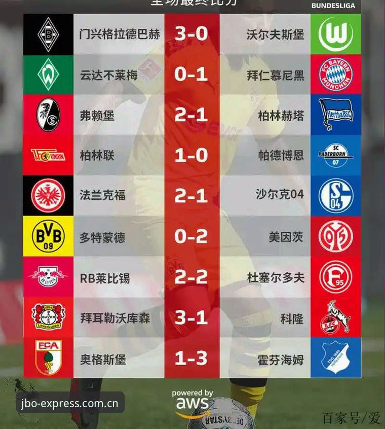 揭秘2026世界杯J组暗藏的重磅看点：德甲势力为何集体爆发？